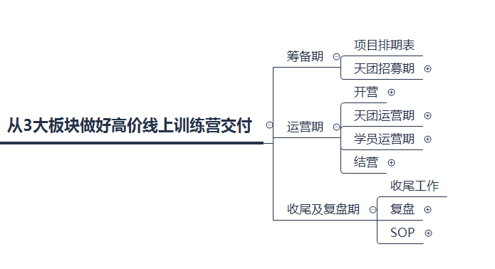 产品经理，产品经理网站